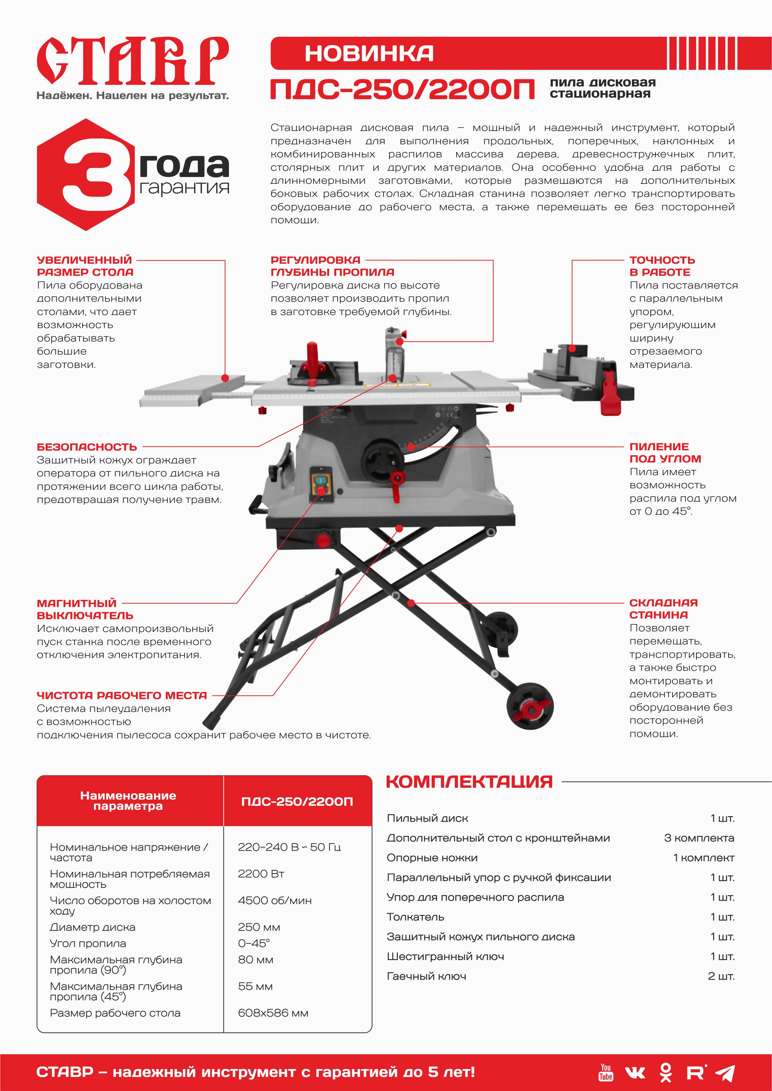 Пила дисковая стационарная СТАВР ПДС-250/2200П (ст250-2200ппдс) цена 49 990  руб. - характеристики, отзывы, инструкция