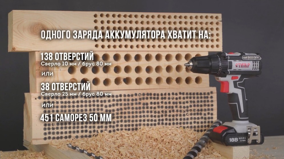 Результаты теста Результаты теста